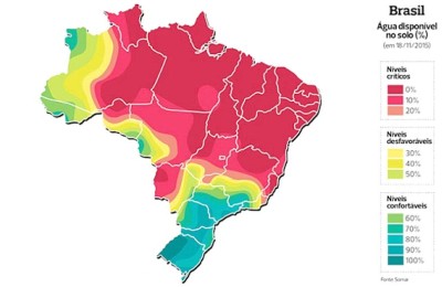 clima-webbb