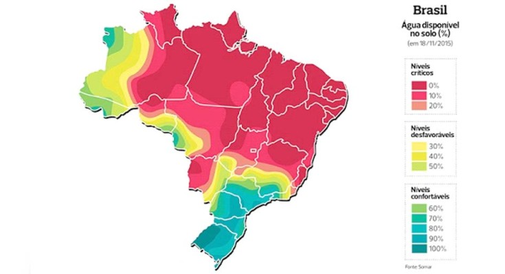 clima-webbb