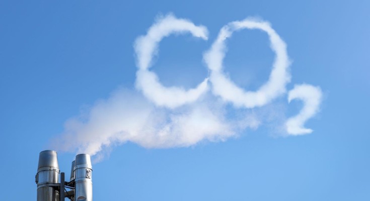 CO2