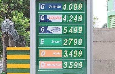 Preço da Gasolina