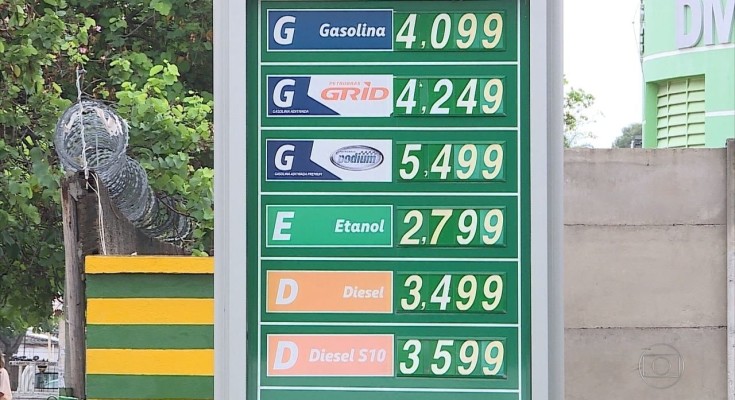Preço da Gasolina